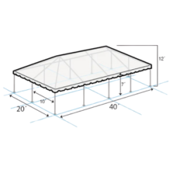 20x40 Frame Tent For Rent Omaha Nebraska